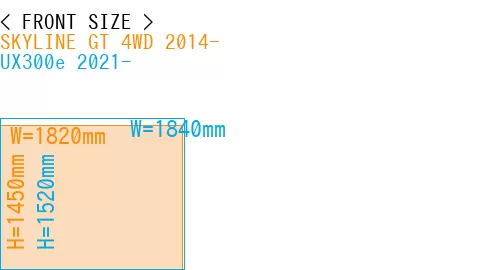 #SKYLINE GT 4WD 2014- + UX300e 2021-